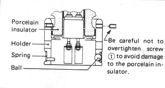 A cutaway diagram of the porcelain insulator and Wehnelt holder